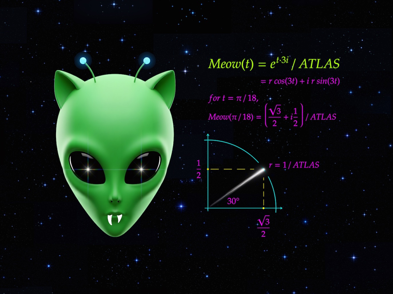 3iATLAS Humanoid Cat Alien